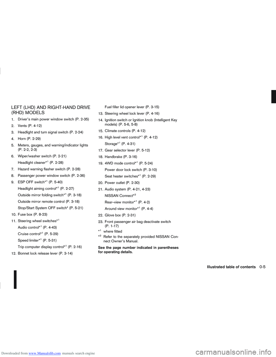 NISSAN QASHQAI 2011 Owners Manual Downloaded from www.Manualslib.com manuals search engine LEFT (LHD) AND RIGHT-HAND DRIVE
(RHD) MODELS
1.Driver’s main power window switch (P. 2-35)
2. Vents (P. 4-12)
3. Headlight and turn signal sw NISSAN QASHQAI 2011 Owners Manual Downloaded from www.Manualslib.com manuals search engine LEFT (LHD) AND RIGHT-HAND DRIVE
(RHD) MODELS
1.Driver’s main power window switch (P. 2-35)
2. Vents (P. 4-12)
3. Headlight and turn signal sw
