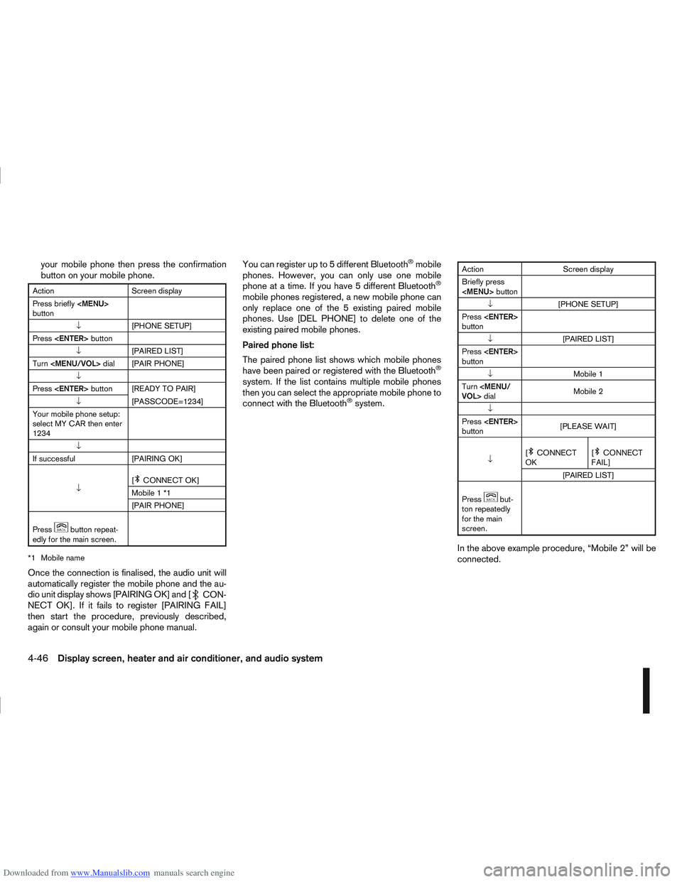 NISSAN QASHQAI 2010  Owners Manual Downloaded from www.Manualslib.com manuals search engine your mobile phone then press the confirmation
button on your mobile phone.
ActionScreen display
Press briefly <MENU>
button
↓ [PHONE SETUP]
P