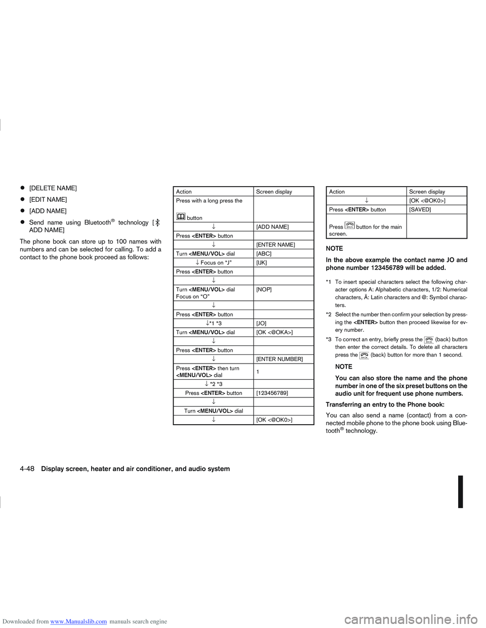 NISSAN QASHQAI 2010  Owners Manual Downloaded from www.Manualslib.com manuals search engine [DELETE NAME]
[EDIT NAME]
[ADD NAME]
Send name using Bluetooth®technology [ADD NAME]
The phone book can store up to 100 names with
numbers and