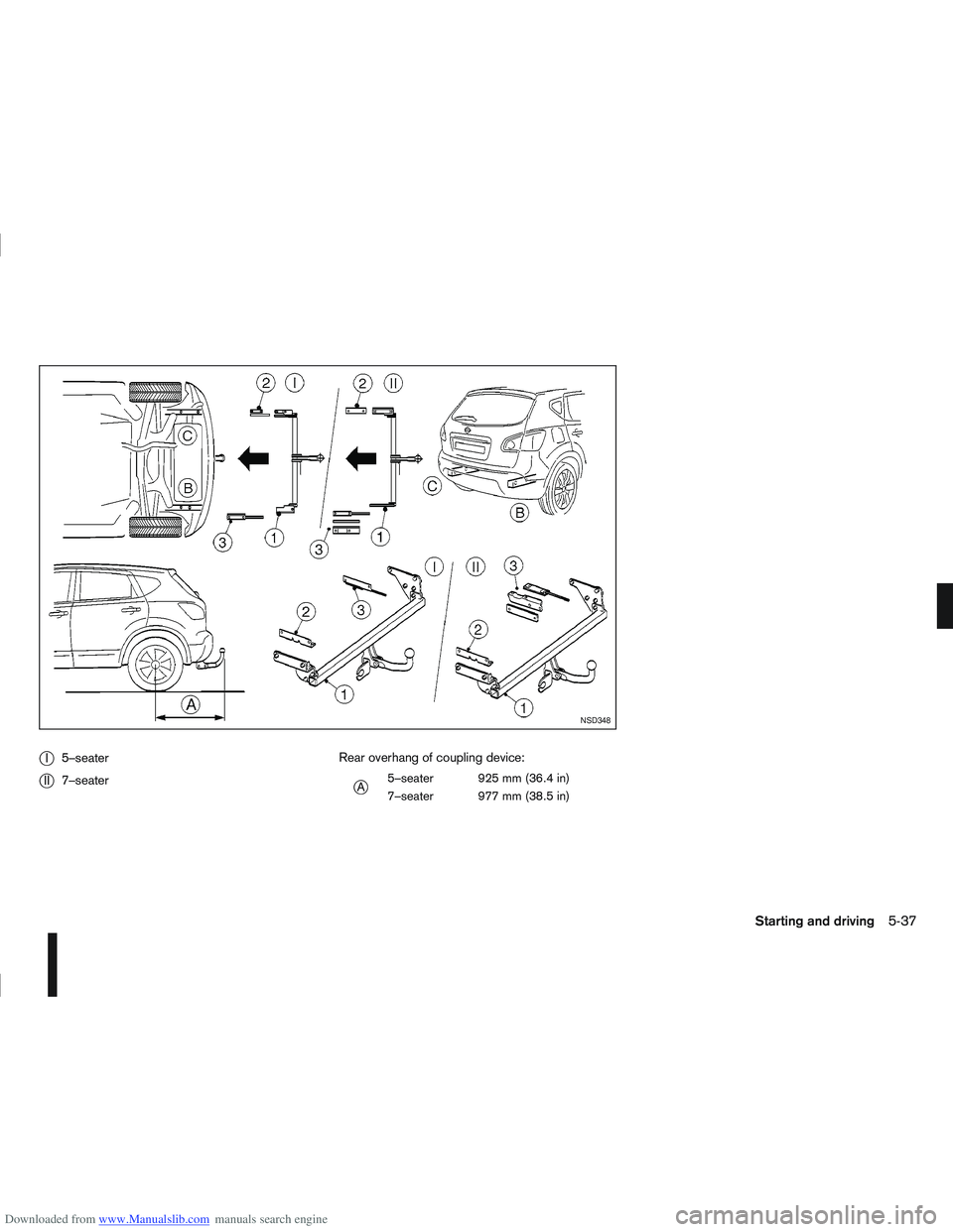 NISSAN QASHQAI 2010 Owners Manual Downloaded from www.Manualslib.com manuals search engine jI5–seater
jII 7–seater Rear overhang of coupling device:jA
5–seater 925 mm (36.4 in)
7–seater 977 mm (38.5 in)
NSD348
Starting and dri NISSAN QASHQAI 2010 Owners Manual Downloaded from www.Manualslib.com manuals search engine jI5–seater
jII 7–seater Rear overhang of coupling device:jA
5–seater 925 mm (36.4 in)
7–seater 977 mm (38.5 in)
NSD348
Starting and dri