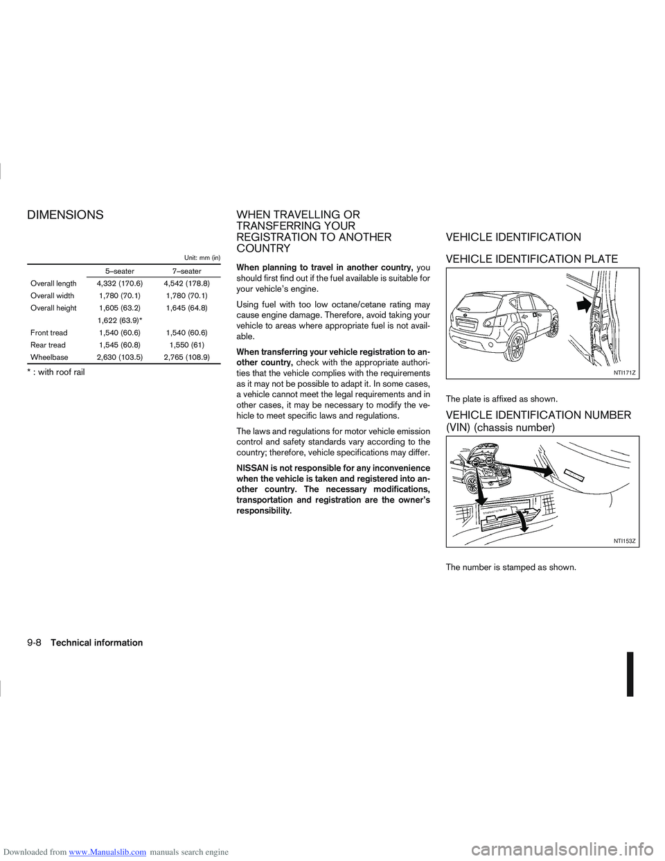 NISSAN QASHQAI 2010 Owners Manual Downloaded from www.Manualslib.com manuals search engine Unit: mm (in)
5–seater 7–seater
Overall length 4,332 (170.6) 4,542 (178.8)
Overall width 1,780 (70.1) 1,780 (70.1)
Overall height 1,605 (63 NISSAN QASHQAI 2010 Owners Manual Downloaded from www.Manualslib.com manuals search engine Unit: mm (in)
5–seater 7–seater
Overall length 4,332 (170.6) 4,542 (178.8)
Overall width 1,780 (70.1) 1,780 (70.1)
Overall height 1,605 (63