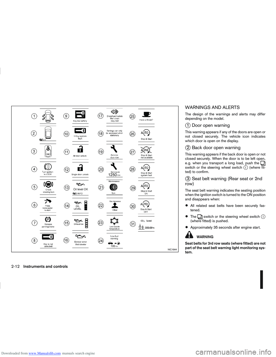 NISSAN QASHQAI 2009 Owners Manual Downloaded from www.Manualslib.com manuals search engine WARNINGS AND ALERTS
The design of the warnings and alerts may differ
depending on the model.
j1 Door open warning
This warning appears if any o NISSAN QASHQAI 2009 Owners Manual Downloaded from www.Manualslib.com manuals search engine WARNINGS AND ALERTS
The design of the warnings and alerts may differ
depending on the model.
j1 Door open warning
This warning appears if any o