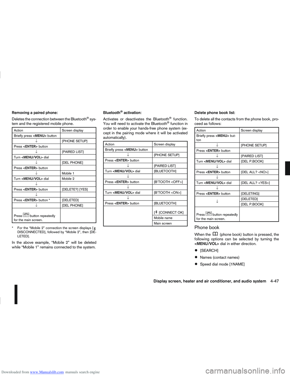 NISSAN QASHQAI 2008  Owners Manual Downloaded from www.Manualslib.com manuals search engine Removing a paired phone:
Deletes the connection between the Bluetooth®sys-
tem and the registered mobile phone.
Action Screen display
Briefly 