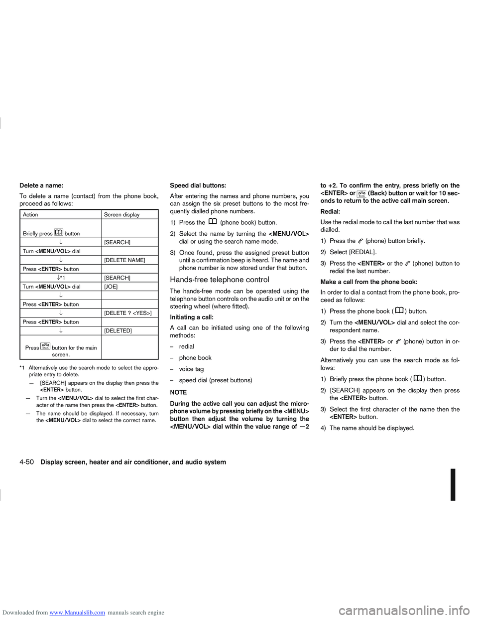 NISSAN QASHQAI 2008  Owners Manual Downloaded from www.Manualslib.com manuals search engine Delete a name:
To delete a name (contact) from the phone book,
proceed as follows:
ActionScreen display
Briefly press
mbutton
↓ [SEARCH]
Turn