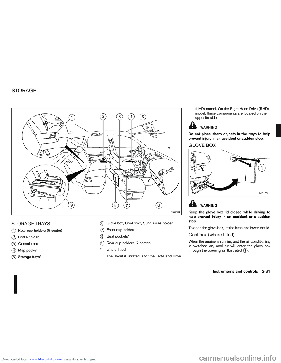 NISSAN QASHQAI 2008  Owners Manual Downloaded from www.Manualslib.com manuals search engine STORAGE TRAYS
j
1Rear cup holders (5-seater)
j2Bottle holder
j3Console box
j4Map pocket
j5Storage trays*
j6Glove box, Cool box*, Sunglasses hol