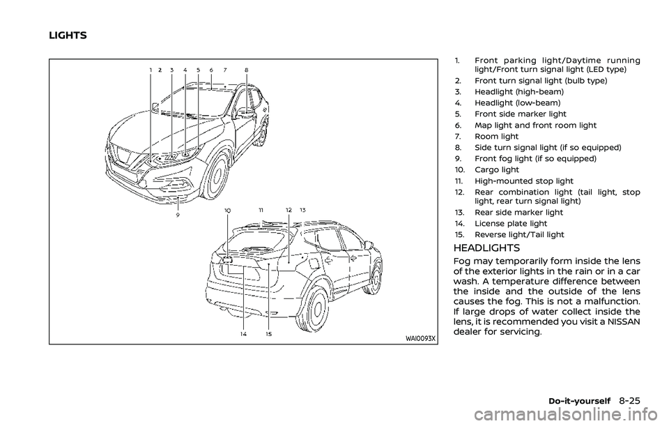 NISSAN ROGUE 2023 Owners Manual WAI0093X
1. Front parking light/Daytime runninglight/Front turn signal light (LED type)
2. Front turn signal light (bulb type)
3. Headlight (high-beam)
4. Headlight (low-beam)
5. Front side marker lig NISSAN ROGUE 2023 Owners Manual WAI0093X
1. Front parking light/Daytime runninglight/Front turn signal light (LED type)
2. Front turn signal light (bulb type)
3. Headlight (high-beam)
4. Headlight (low-beam)
5. Front side marker lig