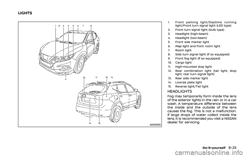 NISSAN ROGUE 2023  Owners Manual WAI0093X
1. Front parking light/Daytime runninglight/Front turn signal light (LED type)
2. Front turn signal light (bulb type)
3. Headlight (high-beam)
4. Headlight (low-beam)
5. Front side marker lig