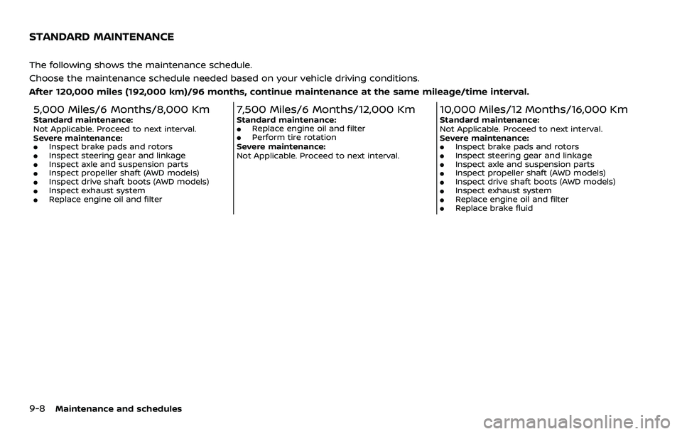 NISSAN ROGUE 2023  Owners Manual 9-8Maintenance and schedules
The following shows the maintenance schedule.
Choose the maintenance schedule needed based on your vehicle driving conditions.
After 120,000 miles (192,000 km)/96 months, 