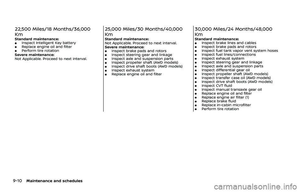 NISSAN ROGUE 2023  Owners Manual 9-10Maintenance and schedules
22,500 Miles/18 Months/36,000
Km
Standard maintenance:.Inspect Intelligent Key battery.Replace engine oil and filter.Perform tire rotation
Severe maintenance:
Not Applica
