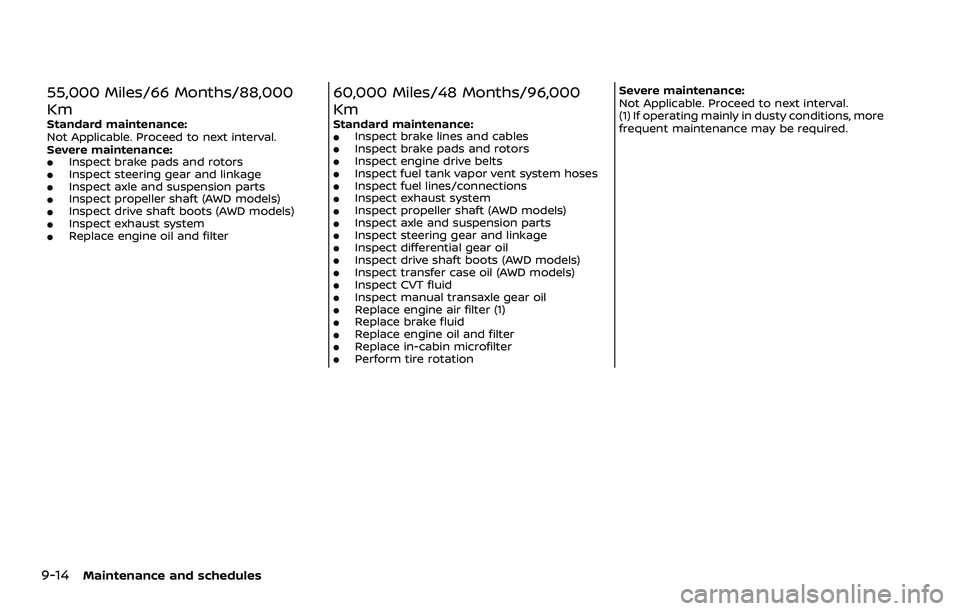 NISSAN ROGUE 2023  Owners Manual 9-14Maintenance and schedules
55,000 Miles/66 Months/88,000
Km
Standard maintenance:
Not Applicable. Proceed to next interval.
Severe maintenance:
.Inspect brake pads and rotors.Inspect steering gear 