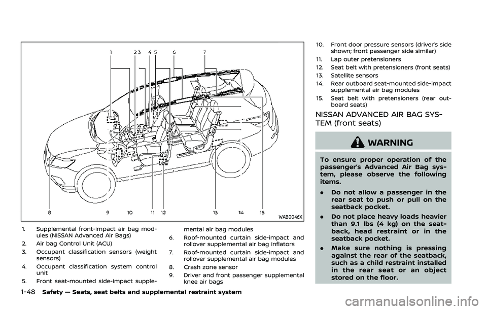 NISSAN ROGUE 2023 Owners Manual 1-48Safety — Seats, seat belts and supplemental restraint system
WAB0046X
1. Supplemental front-impact air bag mod-ules (NISSAN Advanced Air Bags)
2. Air bag Control Unit (ACU)
3. Occupant classific NISSAN ROGUE 2023 Owners Manual 1-48Safety — Seats, seat belts and supplemental restraint system
WAB0046X
1. Supplemental front-impact air bag mod-ules (NISSAN Advanced Air Bags)
2. Air bag Control Unit (ACU)
3. Occupant classific