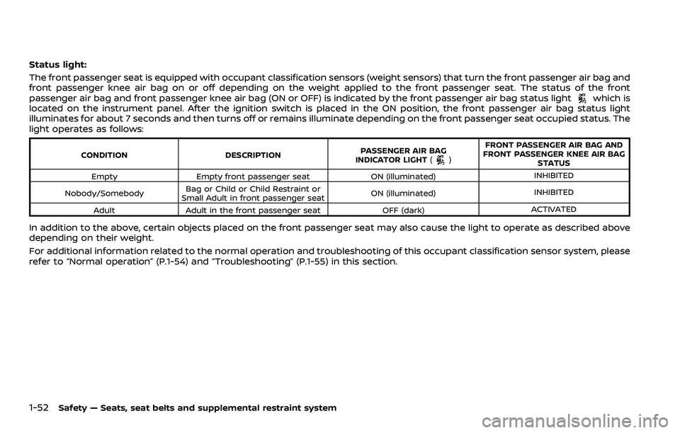 NISSAN ROGUE 2023  Owners Manual 1-52Safety — Seats, seat belts and supplemental restraint system
Status light:
The front passenger seat is equipped with occupant classification sensors (weight sensors) that turn the front passenge