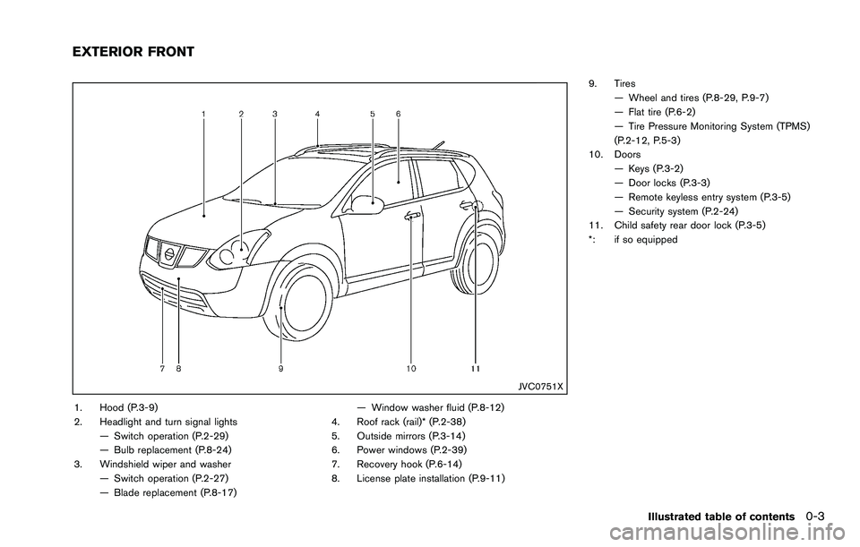 NISSAN ROGUE SELECT 2015  Owners Manual JVC0751X
1. Hood (P.3-9)
2. Headlight and turn signal lights— Switch operation (P.2-29)
— Bulb replacement (P.8-24)
3. Windshield wiper and washer — Switch operation (P.2-27)
— Blade replaceme