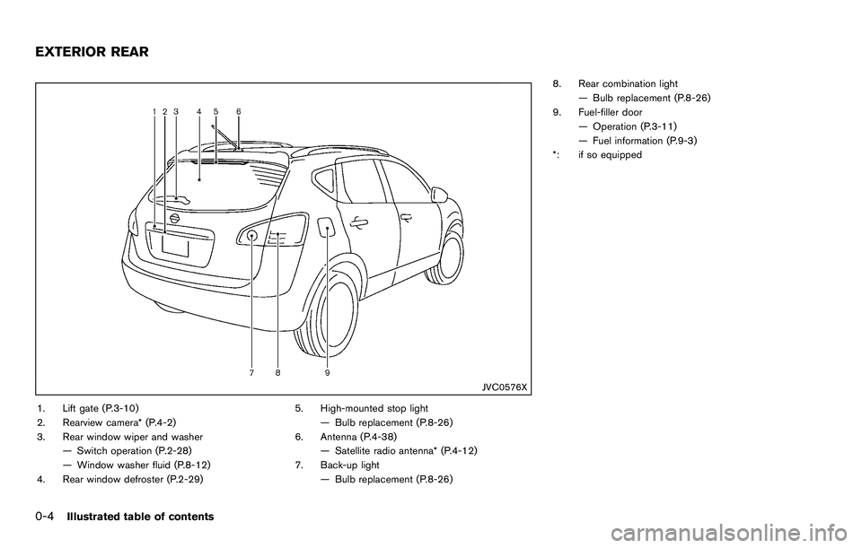 NISSAN ROGUE SELECT 2015 User Guide 0-4Illustrated table of contents
JVC0576X
1. Lift gate (P.3-10)
2. Rearview camera* (P.4-2)
3. Rear window wiper and washer— Switch operation (P.2-28)
— Window washer fluid (P.8-12)
4. Rear window