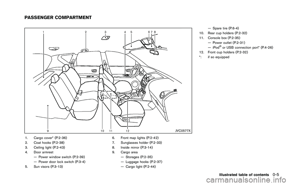 NISSAN ROGUE SELECT 2015  Owners Manual JVC0577X
1. Cargo cover* (P.2-36)
2. Coat hooks (P.2-38)
3. Ceiling light (P.2-43)
4. Door armrest— Power window switch (P.2-39)
— Power door lock switch (P.3-4)
5. Sun visors (P.3-13) 6. Front ma