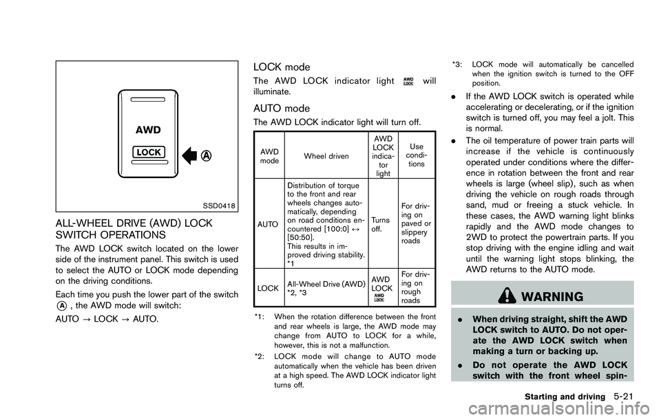NISSAN ROGUE SELECT 2015 Owners Manual SSD0418
ALL-WHEEL DRIVE (AWD) LOCK
SWITCH OPERATIONS
The AWD LOCK switch located on the lower
side of the instrument panel. This switch is used
to select the AUTO or LOCK mode depending
on the driving NISSAN ROGUE SELECT 2015 Owners Manual SSD0418
ALL-WHEEL DRIVE (AWD) LOCK
SWITCH OPERATIONS
The AWD LOCK switch located on the lower
side of the instrument panel. This switch is used
to select the AUTO or LOCK mode depending
on the driving