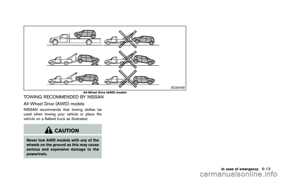 NISSAN ROGUE SELECT 2015 Owners Manual SCE0439All-Wheel Drive (AWD) models
TOWING RECOMMENDED BY NISSAN
All-Wheel Drive (AWD) models
NISSAN recommends that towing dollies be
used when towing your vehicle or place the
vehicle on a flatbed t NISSAN ROGUE SELECT 2015 Owners Manual SCE0439All-Wheel Drive (AWD) models
TOWING RECOMMENDED BY NISSAN
All-Wheel Drive (AWD) models
NISSAN recommends that towing dollies be
used when towing your vehicle or place the
vehicle on a flatbed t