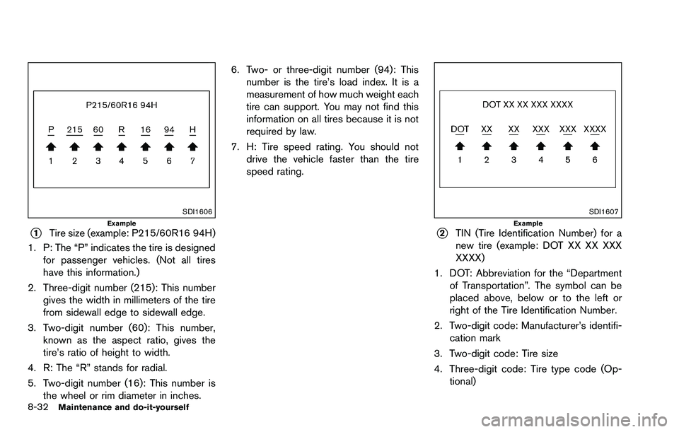 NISSAN ROGUE SELECT 2015 Owners Manual 8-32Maintenance and do-it-yourself
SDI1606Example*1Tire size (example: P215/60R16 94H)
1. P: The “P” indicates the tire is designedfor passenger vehicles. (Not all tires
have this information.)
2. NISSAN ROGUE SELECT 2015 Owners Manual 8-32Maintenance and do-it-yourself
SDI1606Example*1Tire size (example: P215/60R16 94H)
1. P: The “P” indicates the tire is designedfor passenger vehicles. (Not all tires
have this information.)
2.