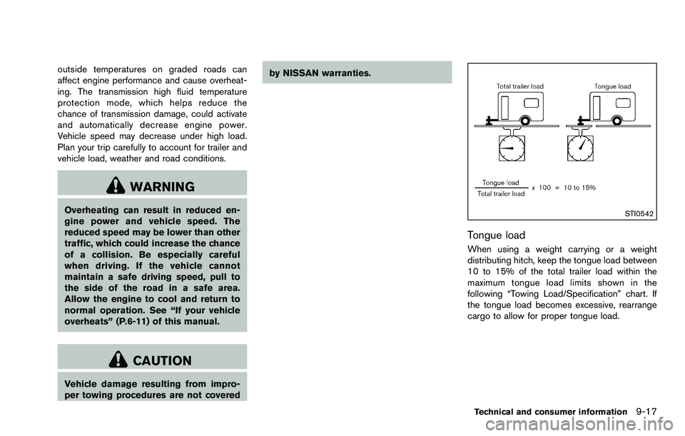 NISSAN ROGUE SELECT 2015  Owners Manual outside temperatures on graded roads can
affect engine performance and cause overheat-
ing. The transmission high fluid temperature
protection mode, which helps reduce the
chance of transmission damag