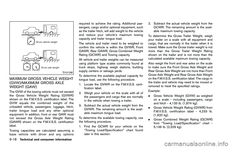 NISSAN ROGUE SELECT 2015 Owners Manual 9-18Technical and consumer information
TI1012M
MAXIMUM GROSS VEHICLE WEIGHT
(GVW)/MAXIMUM GROSS AXLE
WEIGHT (GAW)
The GVW of the towing vehicle must not exceed
the Gross Vehicle Weight Rating (GVWR)
s NISSAN ROGUE SELECT 2015 Owners Manual 9-18Technical and consumer information
TI1012M
MAXIMUM GROSS VEHICLE WEIGHT
(GVW)/MAXIMUM GROSS AXLE
WEIGHT (GAW)
The GVW of the towing vehicle must not exceed
the Gross Vehicle Weight Rating (GVWR)
s