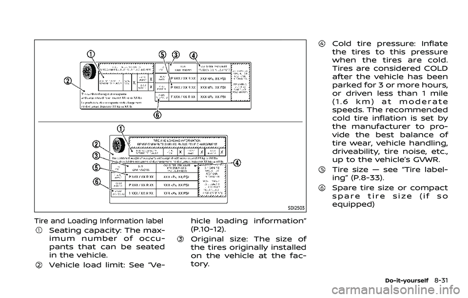NISSAN ROGUE SPORT 2022 Owners Manual SDI2503
Tire and Loading Information label
Seating capacity: The max-
imum number of occu-
pants that can be seated
in the vehicle.
Vehicle load limit: See “Ve-hicle loading information”
(P.10-12) NISSAN ROGUE SPORT 2022 Owners Manual SDI2503
Tire and Loading Information label
Seating capacity: The max-
imum number of occu-
pants that can be seated
in the vehicle.
Vehicle load limit: See “Ve-hicle loading information”
(P.10-12)