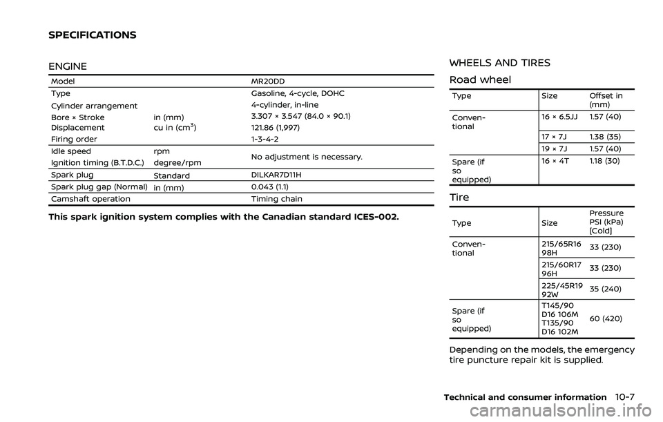 NISSAN ROGUE SPORT 2022 Owners Manual ENGINE
ModelMR20DD
Type Gasoline, 4-cycle, DOHC
Cylinder arrangement 4-cylinder, in-line
Bore × Stroke in (mm)3.307 × 3.547 (84.0 × 90.1)
Displacement cu in (cm
3)121.86 (1,997)
Firing order 1-3-4- NISSAN ROGUE SPORT 2022 Owners Manual ENGINE
ModelMR20DD
Type Gasoline, 4-cycle, DOHC
Cylinder arrangement 4-cylinder, in-line
Bore × Stroke in (mm)3.307 × 3.547 (84.0 × 90.1)
Displacement cu in (cm
3)121.86 (1,997)
Firing order 1-3-4-