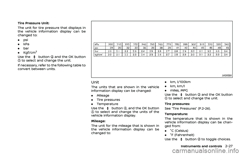 NISSAN ROGUE SPORT 2021 Owners Manual Tire Pressure Unit:
The unit for tire pressure that displays in
the vehicle information display can be
changed to:
.psi
. kPa
. bar
. Kgf/cm
2
Use thebuttonand the OK buttonto select and change the un NISSAN ROGUE SPORT 2021 Owners Manual Tire Pressure Unit:
The unit for tire pressure that displays in
the vehicle information display can be
changed to:
.psi
. kPa
. bar
. Kgf/cm
2
Use thebuttonand the OK buttonto select and change the un