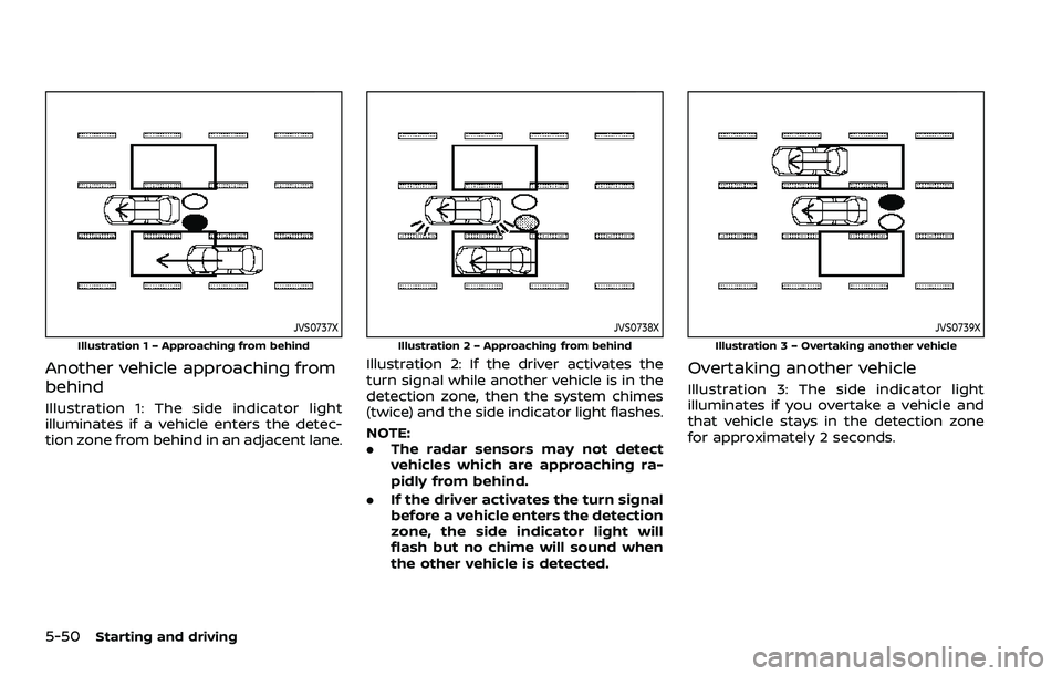 NISSAN ROGUE SPORT 2021  Owners Manual 5-50Starting and driving
JVS0737X
Illustration 1 – Approaching from behind
Another vehicle approaching from
behind
Illustration 1: The side indicator light
illuminates if a vehicle enters the detec-