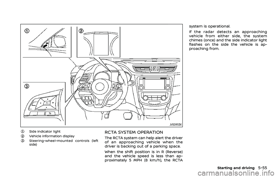 NISSAN ROGUE SPORT 2021  Owners Manual JVS0953X
Side indicator lightVehicle information displaySteering-wheel-mounted controls (left
side)
RCTA SYSTEM OPERATION
The RCTA system can help alert the driver
of an approaching vehicle when the
d