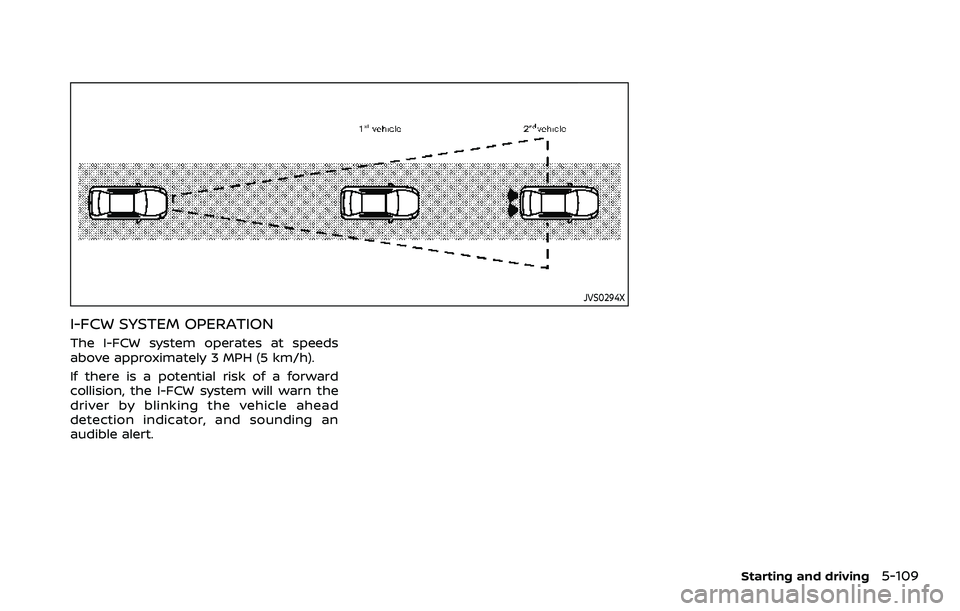 NISSAN ROGUE SPORT 2021 Owners Manual JVS0294X
I-FCW SYSTEM OPERATION
The I-FCW system operates at speeds
above approximately 3 MPH (5 km/h).
If there is a potential risk of a forward
collision, the I-FCW system will warn the
driver by bl NISSAN ROGUE SPORT 2021 Owners Manual JVS0294X
I-FCW SYSTEM OPERATION
The I-FCW system operates at speeds
above approximately 3 MPH (5 km/h).
If there is a potential risk of a forward
collision, the I-FCW system will warn the
driver by bl