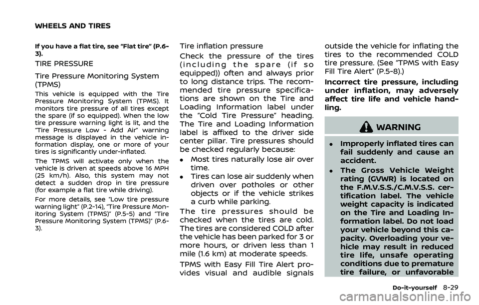 NISSAN ROGUE SPORT 2021  Owners Manual If you have a flat tire, see “Flat tire” (P.6-
3).
TIRE PRESSURE
Tire Pressure Monitoring System
(TPMS)
This vehicle is equipped with the Tire
Pressure Monitoring System (TPMS). It
monitors tire p