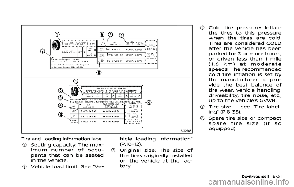 NISSAN ROGUE SPORT 2021 Owners Manual SDI2503
Tire and Loading Information label
Seating capacity: The max-
imum number of occu-
pants that can be seated
in the vehicle.
Vehicle load limit: See “Ve-hicle loading information”
(P.10-12) NISSAN ROGUE SPORT 2021 Owners Manual SDI2503
Tire and Loading Information label
Seating capacity: The max-
imum number of occu-
pants that can be seated
in the vehicle.
Vehicle load limit: See “Ve-hicle loading information”
(P.10-12)