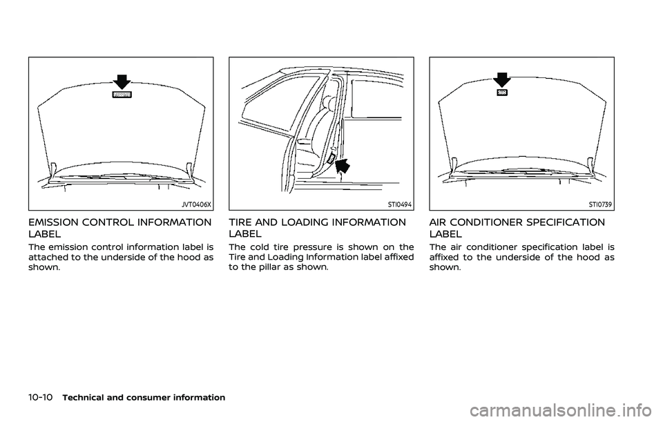 NISSAN ROGUE SPORT 2021 Owners Manual 10-10Technical and consumer information
JVT0406X
EMISSION CONTROL INFORMATION
LABEL
The emission control information label is
attached to the underside of the hood as
shown.
STI0494
TIRE AND LOADING I NISSAN ROGUE SPORT 2021 Owners Manual 10-10Technical and consumer information
JVT0406X
EMISSION CONTROL INFORMATION
LABEL
The emission control information label is
attached to the underside of the hood as
shown.
STI0494
TIRE AND LOADING I
