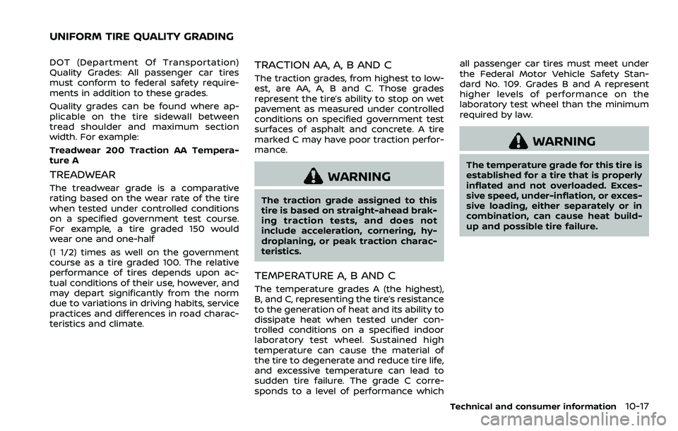 NISSAN ROGUE SPORT 2021 Owners Manual DOT (Department Of Transportation)
Quality Grades: All passenger car tires
must conform to federal safety require-
ments in addition to these grades.
Quality grades can be found where ap-
plicable on NISSAN ROGUE SPORT 2021 Owners Manual DOT (Department Of Transportation)
Quality Grades: All passenger car tires
must conform to federal safety require-
ments in addition to these grades.
Quality grades can be found where ap-
plicable on