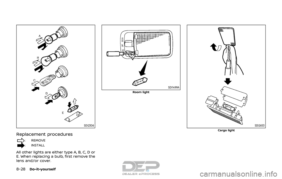 NISSAN ROGUE SPORT 2018 Owners Manual 8-28Do-it-yourself
SDI2306
Replacement procedures
: REMOVE
: INSTALL
All other lights are either type A, B, C, D or
E. When replacing a bulb, first remove the
lens and/or cover.
SDI1499A
Room light
SD NISSAN ROGUE SPORT 2018 Owners Manual 8-28Do-it-yourself
SDI2306
Replacement procedures
: REMOVE
: INSTALL
All other lights are either type A, B, C, D or
E. When replacing a bulb, first remove the
lens and/or cover.
SDI1499A
Room light
SD