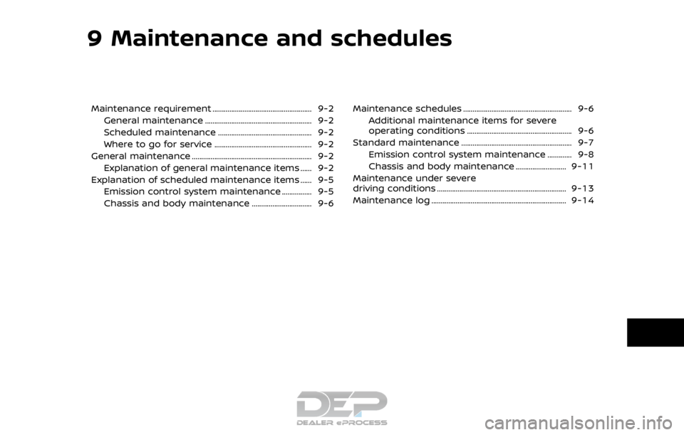 NISSAN ROGUE SPORT 2018 Owners Manual 9 Maintenance and schedules
Maintenance requirement ..................................................... 9-2General maintenance ......................................................... 9-2
Scheduled NISSAN ROGUE SPORT 2018 Owners Manual 9 Maintenance and schedules
Maintenance requirement ..................................................... 9-2General maintenance ......................................................... 9-2
Scheduled