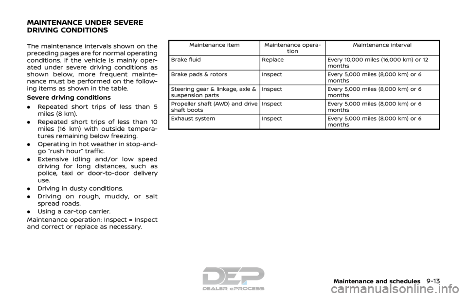 NISSAN ROGUE SPORT 2018 Owners Manual The maintenance intervals shown on the
preceding pages are for normal operating
conditions. If the vehicle is mainly oper-
ated under severe driving conditions as
shown below, more frequent mainte-
na NISSAN ROGUE SPORT 2018 Owners Manual The maintenance intervals shown on the
preceding pages are for normal operating
conditions. If the vehicle is mainly oper-
ated under severe driving conditions as
shown below, more frequent mainte-
na