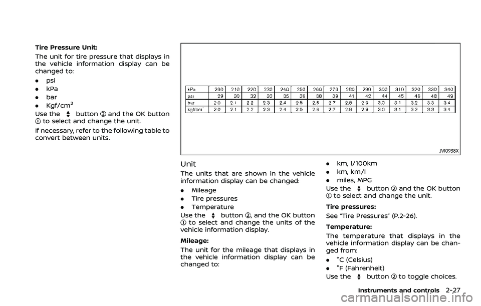 NISSAN ROGUE SPORT 2019  Owners Manual Tire Pressure Unit:
The unit for tire pressure that displays in
the vehicle information display can be
changed to:
.psi
. kPa
. bar
. Kgf/cm
2
Use thebuttonand the OK buttonto select and change the un