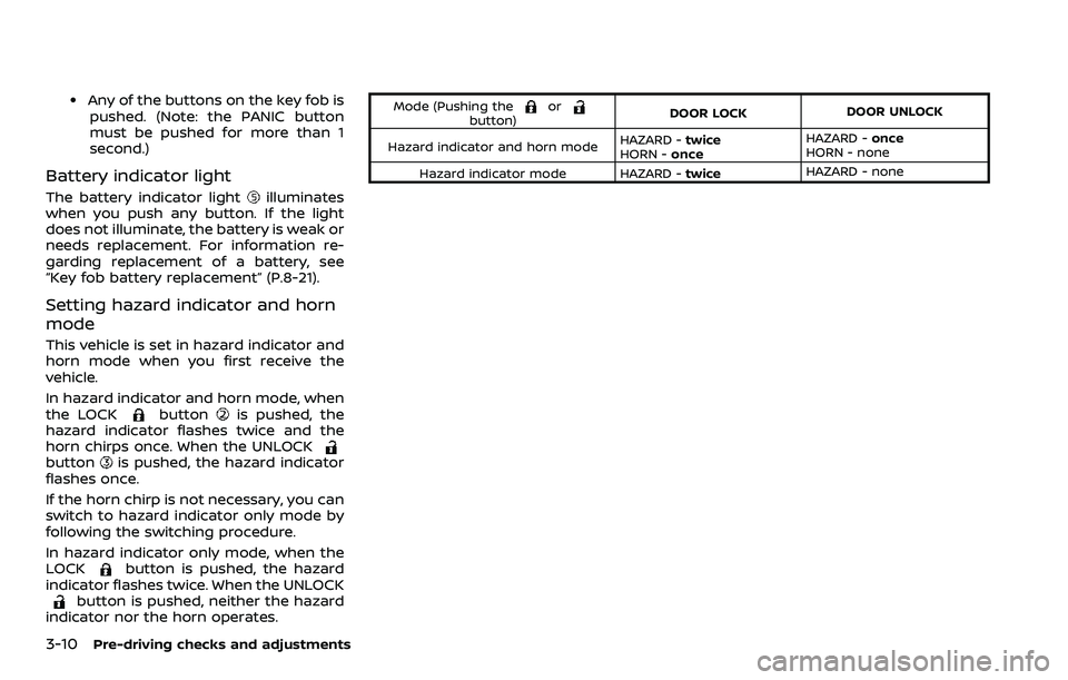 NISSAN ROGUE SPORT 2019  Owners Manual 3-10Pre-driving checks and adjustments
.Any of the buttons on the key fob ispushed. (Note: the PANIC button
must be pushed for more than 1
second.)
Battery indicator light
The battery indicator lighti
