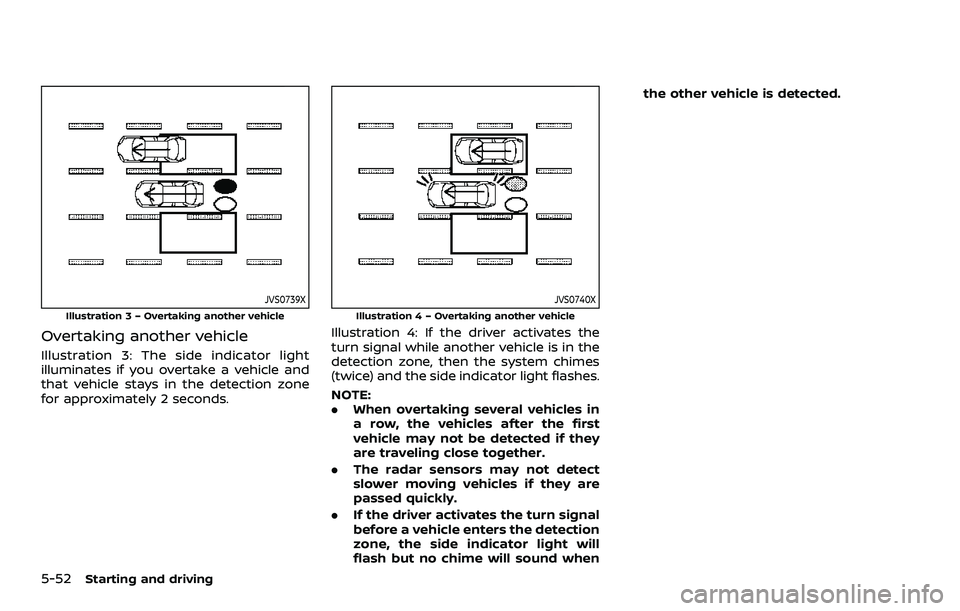 NISSAN ROGUE SPORT 2019 Owners Manual 5-52Starting and driving
JVS0739X
Illustration 3 – Overtaking another vehicle
Overtaking another vehicle
Illustration 3: The side indicator light
illuminates if you overtake a vehicle and
that vehic NISSAN ROGUE SPORT 2019 Owners Manual 5-52Starting and driving
JVS0739X
Illustration 3 – Overtaking another vehicle
Overtaking another vehicle
Illustration 3: The side indicator light
illuminates if you overtake a vehicle and
that vehic