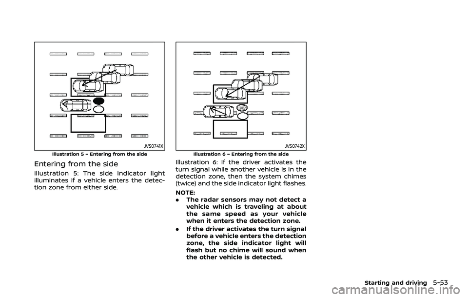 NISSAN ROGUE SPORT 2019  Owners Manual JVS0741X
Illustration 5 – Entering from the side
Entering from the side
Illustration 5: The side indicator light
illuminates if a vehicle enters the detec-
tion zone from either side.
JVS0742X
Illus