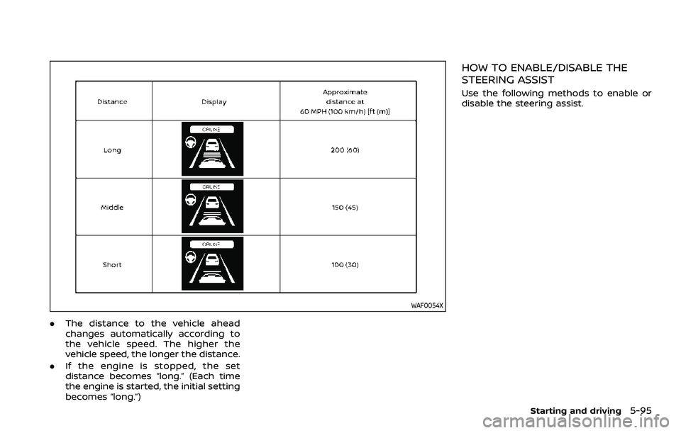 NISSAN ROGUE SPORT 2019  Owners Manual WAF0054X
.The distance to the vehicle ahead
changes automatically according to
the vehicle speed. The higher the
vehicle speed, the longer the distance.
. If the engine is stopped, the set
distance be