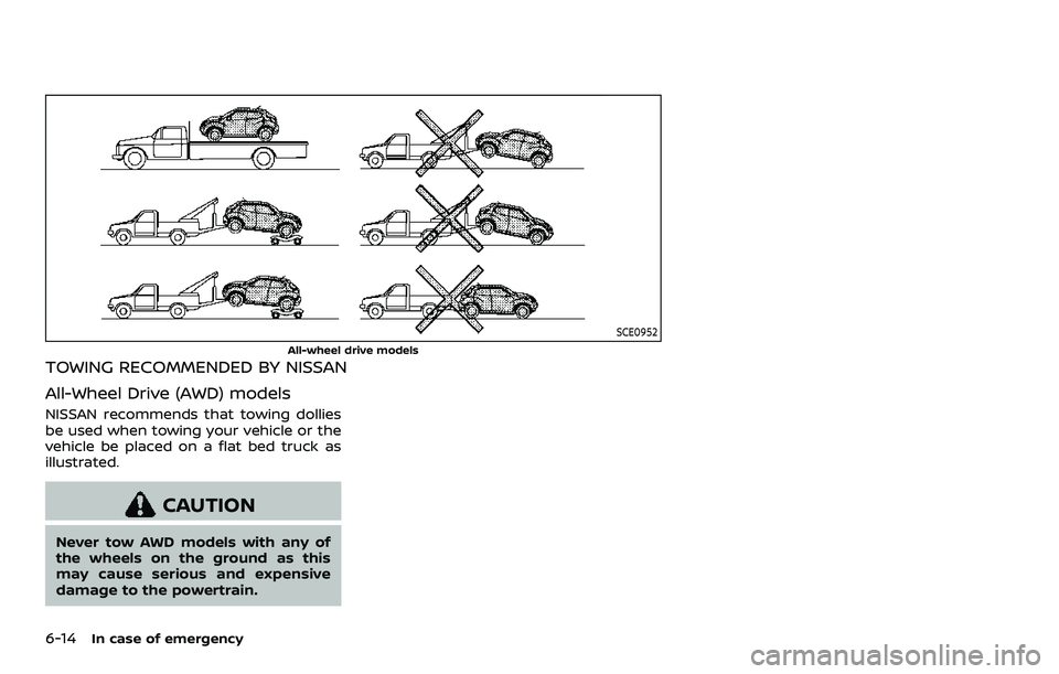 NISSAN ROGUE SPORT 2019  Owners Manual 6-14In case of emergency
SCE0952
All-wheel drive models
TOWING RECOMMENDED BY NISSAN
All-Wheel Drive (AWD) models
NISSAN recommends that towing dollies
be used when towing your vehicle or the
vehicle 