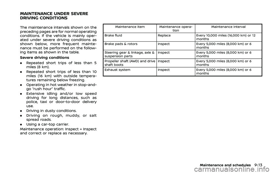 NISSAN ROGUE SPORT 2019 Owners Manual The maintenance intervals shown on the
preceding pages are for normal operating
conditions. If the vehicle is mainly oper-
ated under severe driving conditions as
shown below, more frequent mainte-
na NISSAN ROGUE SPORT 2019 Owners Manual The maintenance intervals shown on the
preceding pages are for normal operating
conditions. If the vehicle is mainly oper-
ated under severe driving conditions as
shown below, more frequent mainte-
na