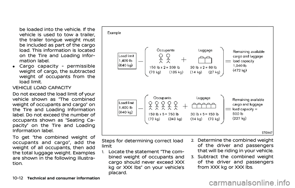 NISSAN ROGUE SPORT 2019 Owners Manual 10-12Technical and consumer information
be loaded into the vehicle. If the
vehicle is used to tow a trailer,
the trailer tongue weight must
be included as part of the cargo
load. This information is l NISSAN ROGUE SPORT 2019 Owners Manual 10-12Technical and consumer information
be loaded into the vehicle. If the
vehicle is used to tow a trailer,
the trailer tongue weight must
be included as part of the cargo
load. This information is l