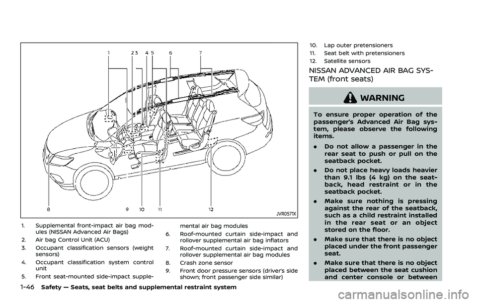 NISSAN ROGUE SPORT 2019 Repair Manual 1-46Safety — Seats, seat belts and supplemental restraint system
JVR0571X
1. Supplemental front-impact air bag mod-ules (NISSAN Advanced Air Bags)
2. Air bag Control Unit (ACU)
3. Occupant classific NISSAN ROGUE SPORT 2019 Repair Manual 1-46Safety — Seats, seat belts and supplemental restraint system
JVR0571X
1. Supplemental front-impact air bag mod-ules (NISSAN Advanced Air Bags)
2. Air bag Control Unit (ACU)
3. Occupant classific