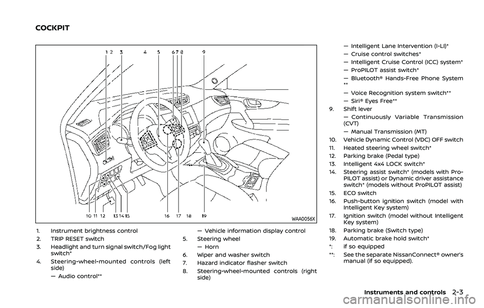 NISSAN ROGUE SPORT 2019 Manual Online WAA0056X
1. Instrument brightness control
2. TRIP RESET switch
3. Headlight and turn signal switch/Fog lightswitch*
4. Steering-wheel-mounted controls (left side)
— Audio control** — Vehicle infor NISSAN ROGUE SPORT 2019 Manual Online WAA0056X
1. Instrument brightness control
2. TRIP RESET switch
3. Headlight and turn signal switch/Fog lightswitch*
4. Steering-wheel-mounted controls (left side)
— Audio control** — Vehicle infor