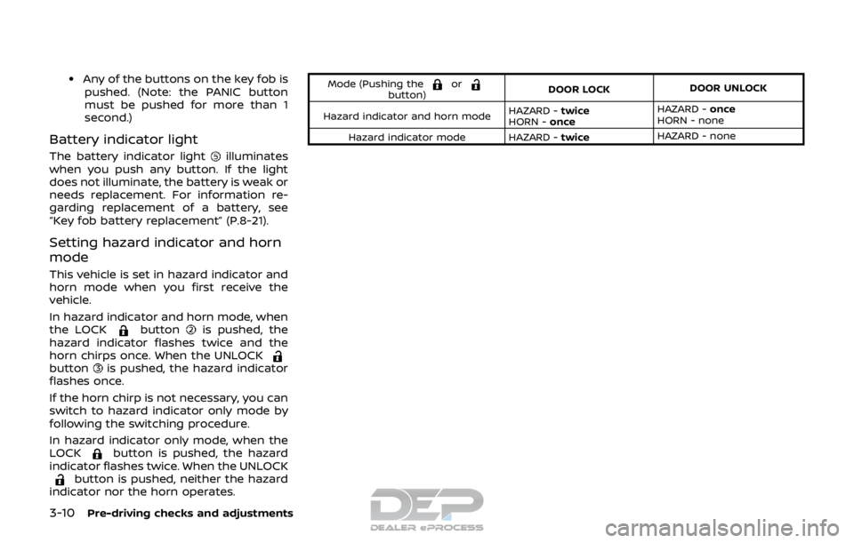 NISSAN ROGUE SPORT 2017 Owners Manual 3-10Pre-driving checks and adjustments
.Any of the buttons on the key fob ispushed. (Note: the PANIC button
must be pushed for more than 1
second.)
Battery indicator light
The battery indicator lighti NISSAN ROGUE SPORT 2017 Owners Manual 3-10Pre-driving checks and adjustments
.Any of the buttons on the key fob ispushed. (Note: the PANIC button
must be pushed for more than 1
second.)
Battery indicator light
The battery indicator lighti