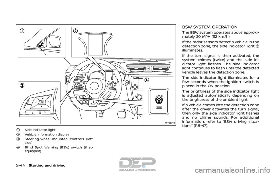 NISSAN ROGUE SPORT 2017  Owners Manual 5-44Starting and driving
JVS1091X
Side indicator lightVehicle information displaySteering-wheel-mounted controls (left
side)
Blind Spot Warning (BSW) switch (if so
equipped)
BSW SYSTEM OPERATION
The B