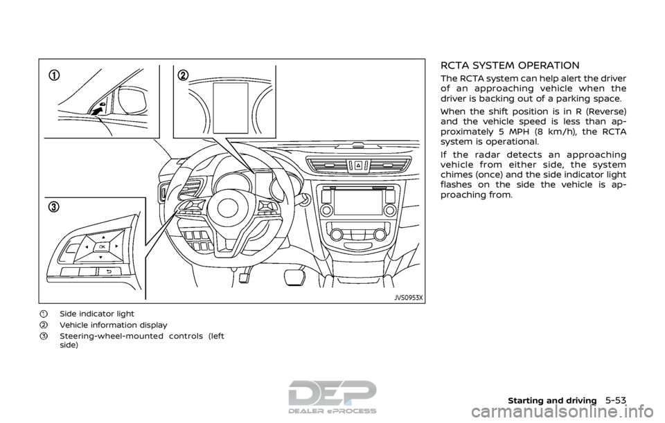 NISSAN ROGUE SPORT 2017  Owners Manual JVS0953X
Side indicator lightVehicle information displaySteering-wheel-mounted controls (left
side)
RCTA SYSTEM OPERATION
The RCTA system can help alert the driver
of an approaching vehicle when the
d